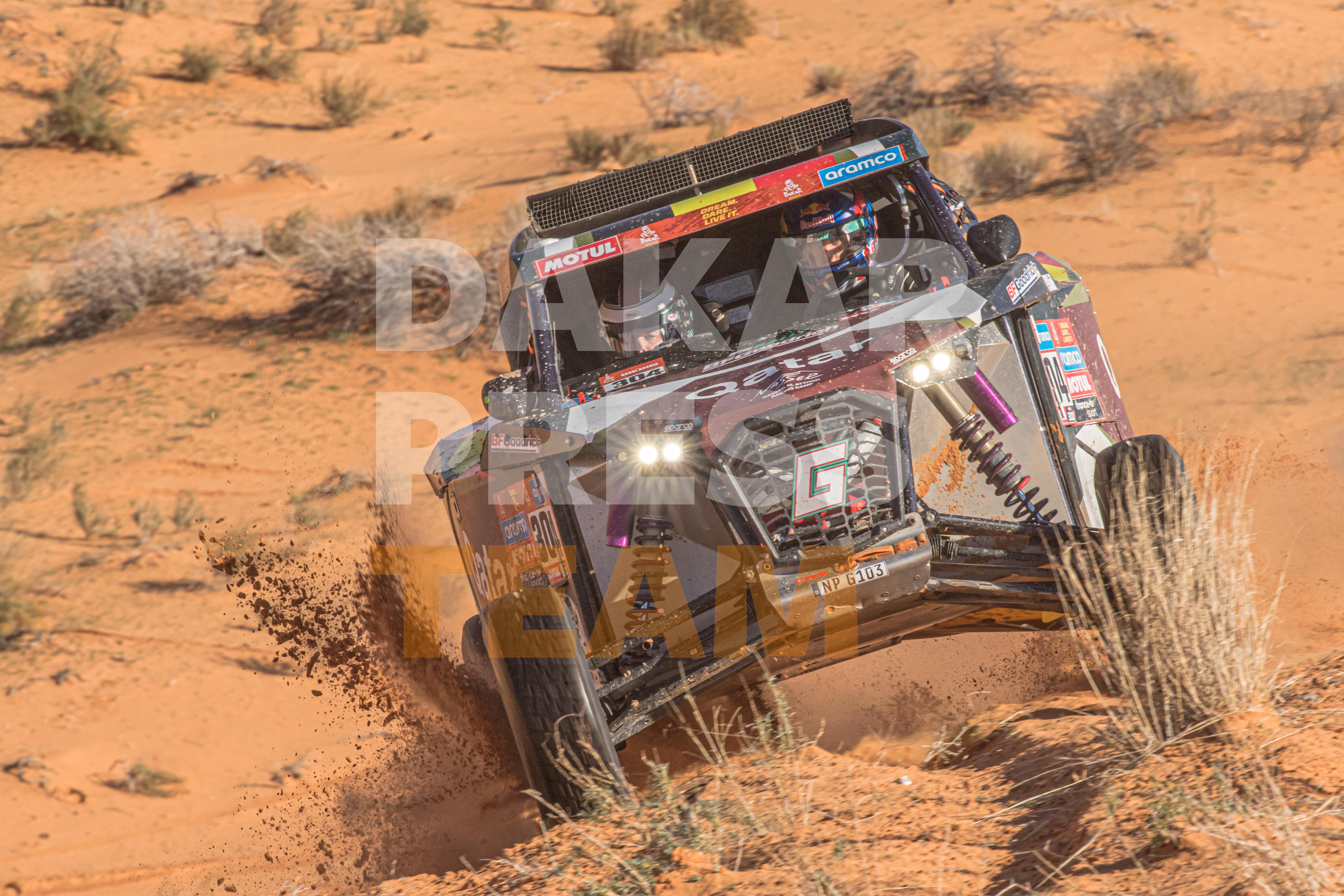 Dakar Press Team AUSTRALIA - Owner Dakar Press Team AUSTRALIA - Own